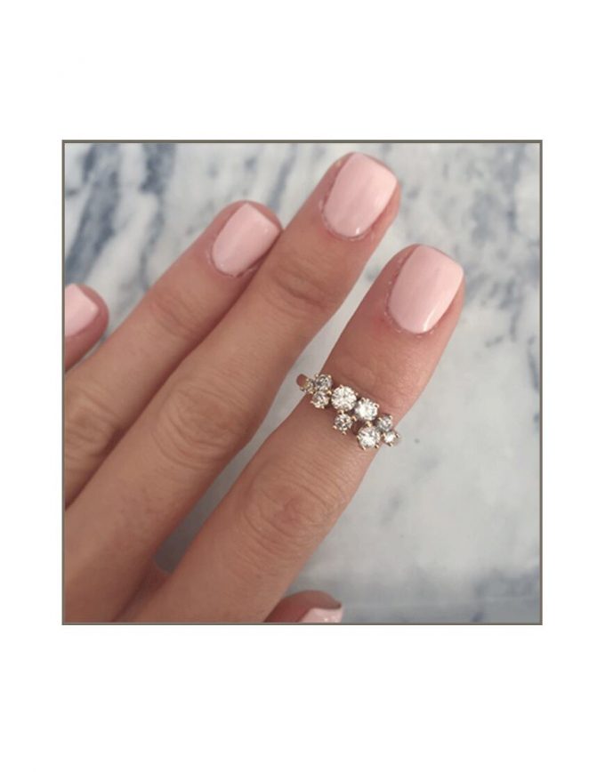 redesign-scatter-ring